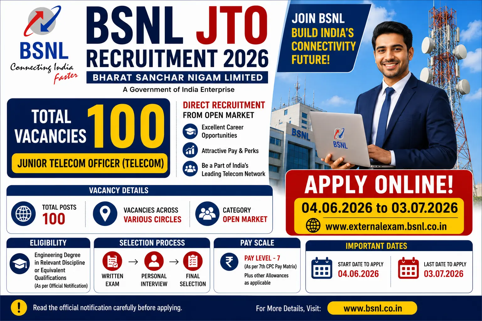BSNL JTO Recruitment 2026: 100 Junior Telecom Officer (Telecom) Posts