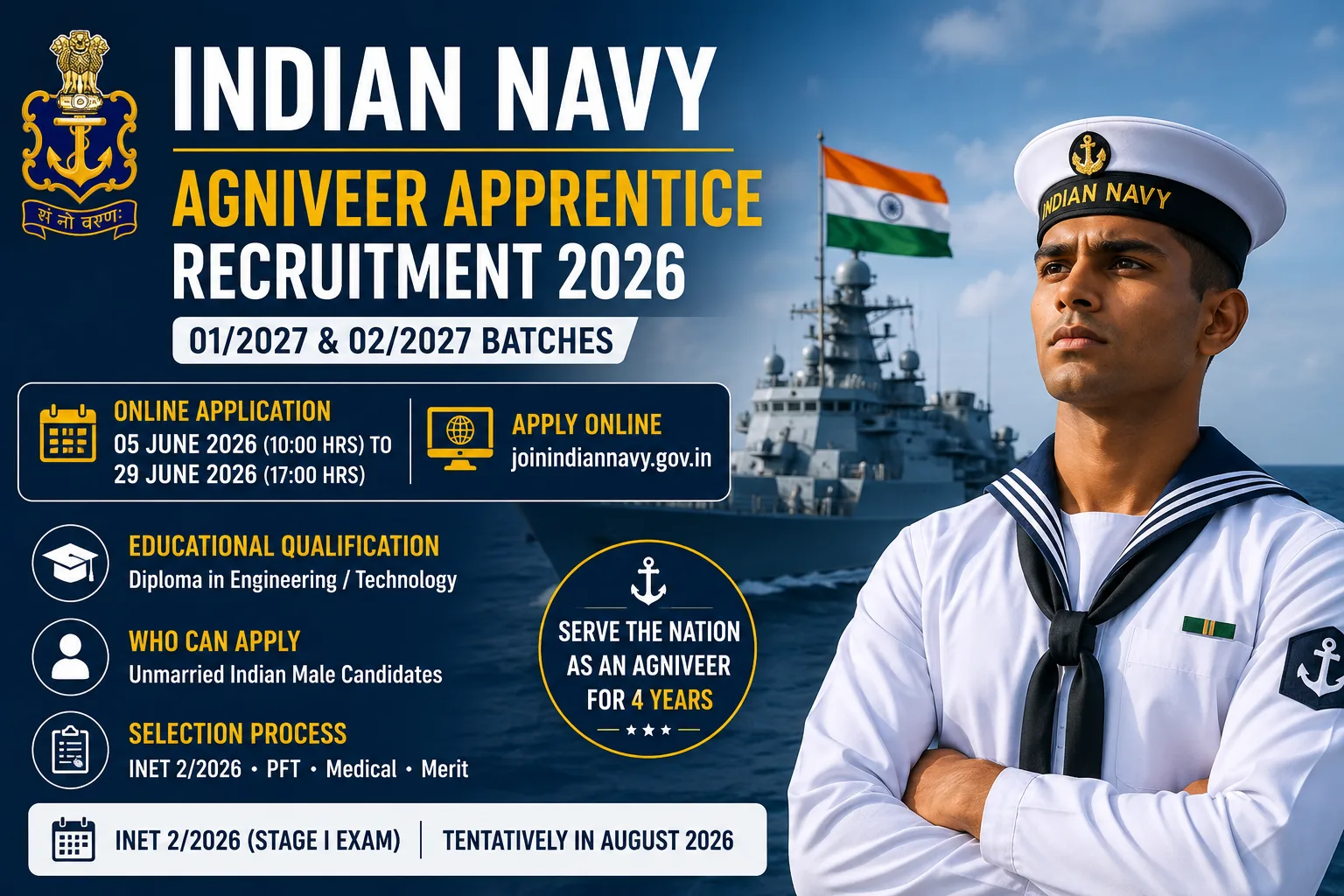 indian navy