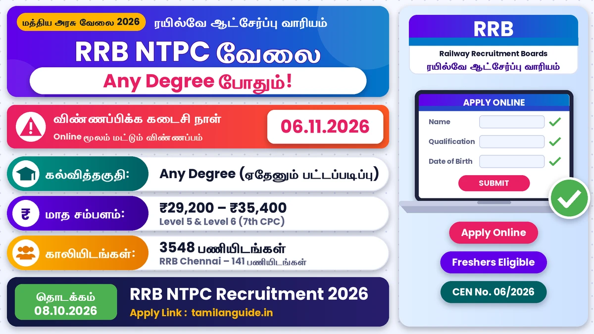 RRB NTPC Recruitment 2026: 3548 Graduate-Level Posts; Online ...